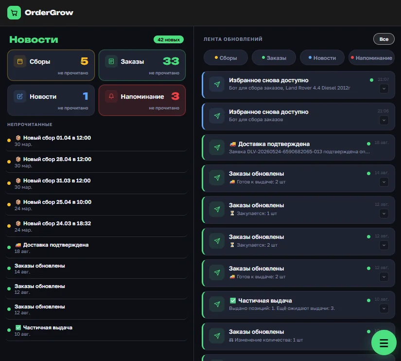 Лента обновлений в OrderGrow с уведомлениями об избранном