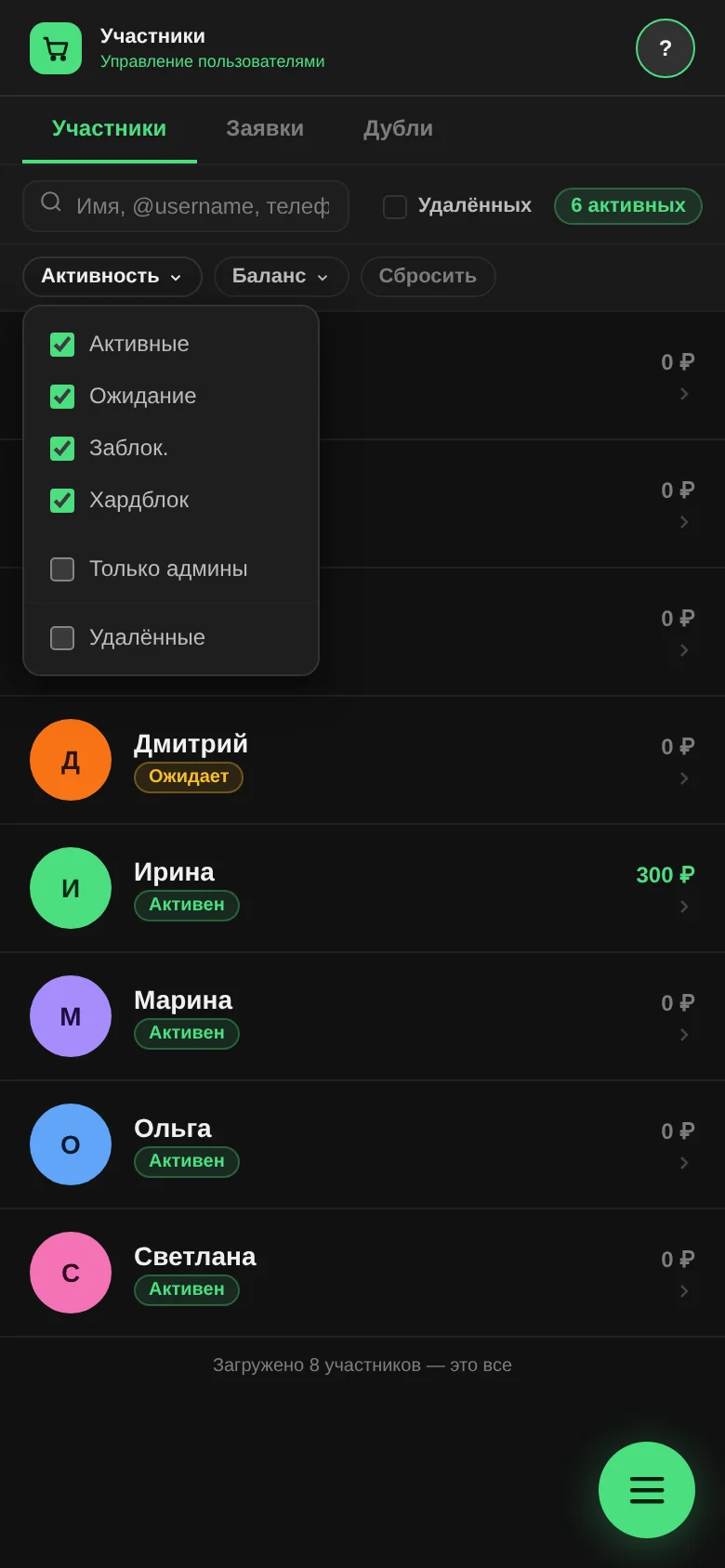 The member list on a phone: the search bar, the summary and the open "Activity" filter list