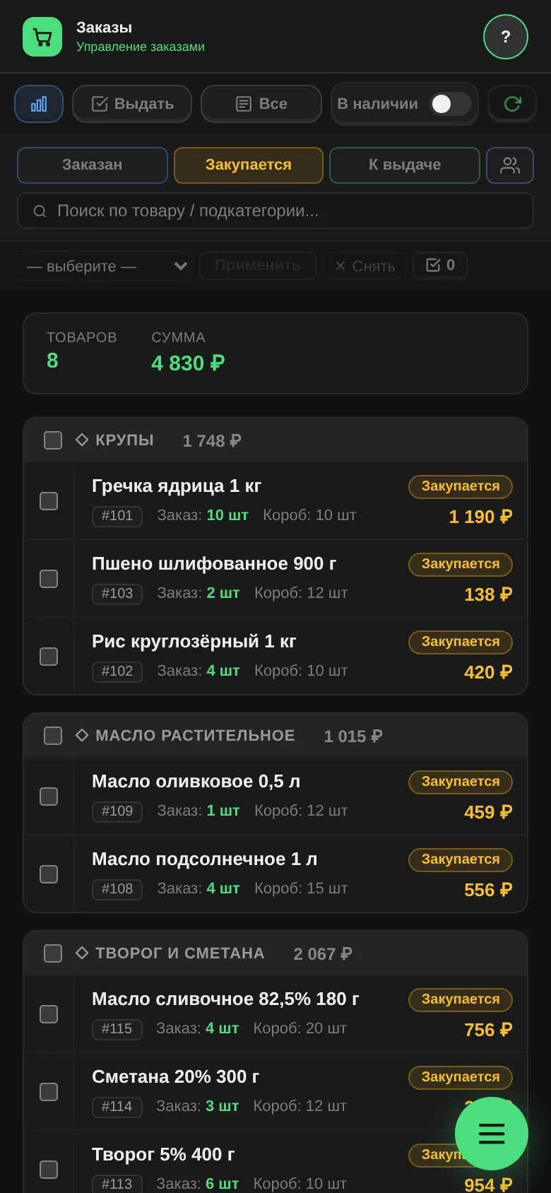 "Orders" → "Report", the "Purchasing" tab: products grouped by subcategory with the ordered quantity, box size and total