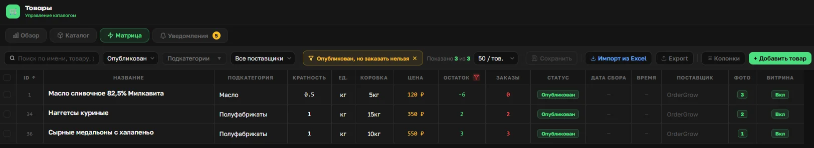 Матрица OrderGrow с применённым фильтром «Опубликован, но заказать нельзя»