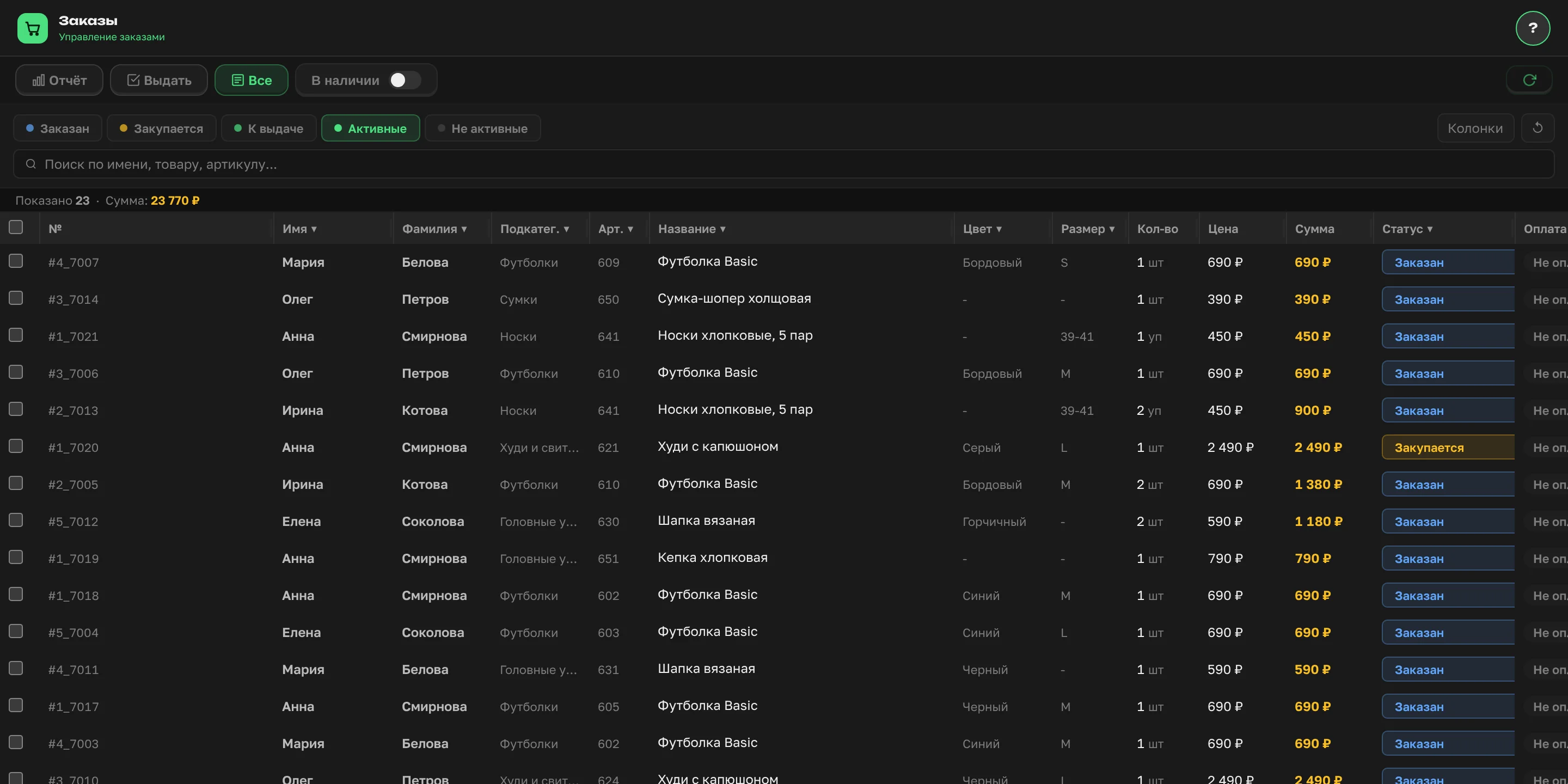 "Orders" → "All": "Color" and "Size" columns next to the product name