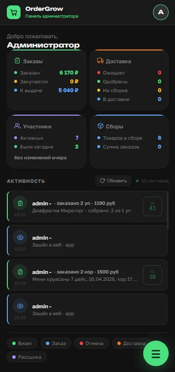 Артикул товара в ленте активности на главной странице администратора OrderGrow